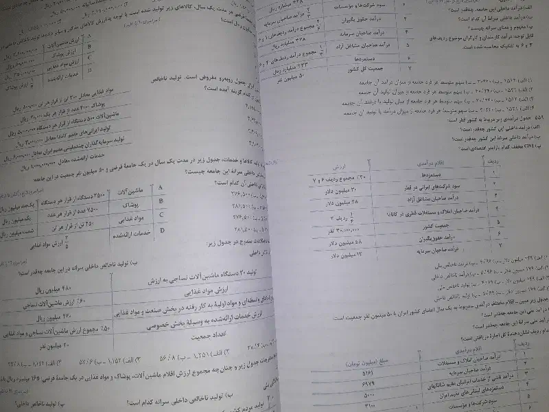 کتاب پرسش های  چهار گزینه ای اقتصاد دهم کنکور|کتاب و مجله آموزشی|بم, |دیوار