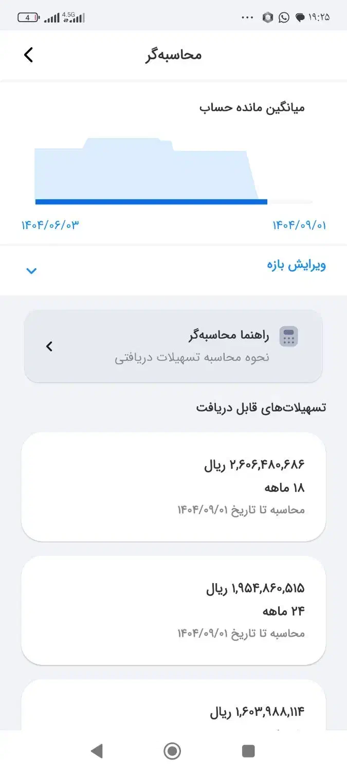 فروش امتیاز مهربانی|خدمات مالی، حسابداری، بیمه|زابل, |دیوار