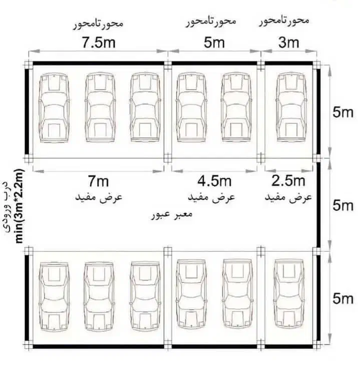 تدریس معماری|خدمات آموزشی|اصفهان, الهیه|دیوار