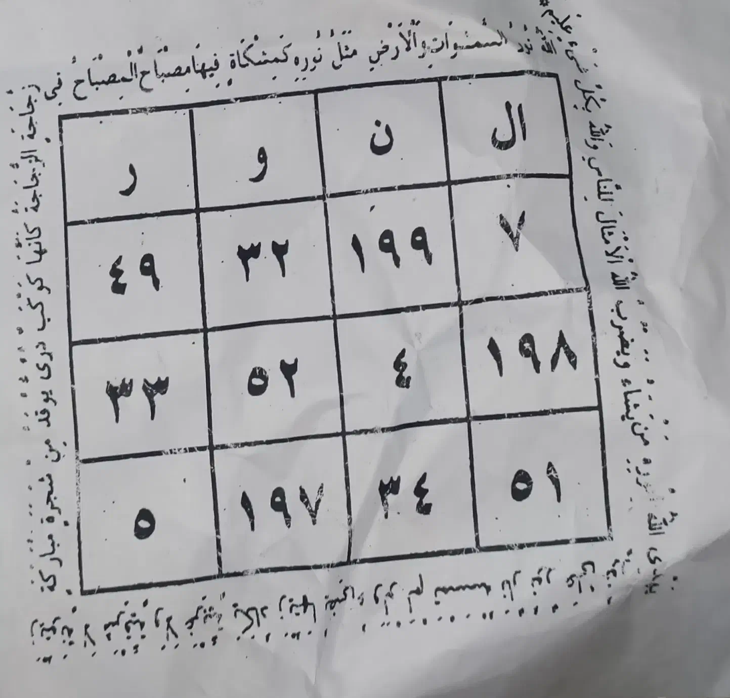 جواب دهی کامل|کتاب و مجله مذهبی|دهدشت, |دیوار