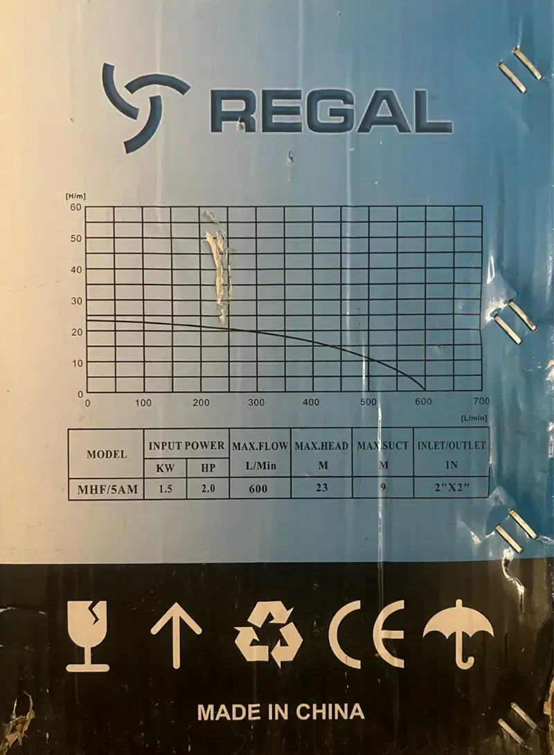 پمپ آب|مصالح و تجهیزات ساختمان|شیراز, امام حسین|دیوار