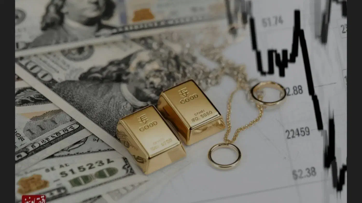 وام آزاد|خدمات مالی، حسابداری، بیمه|کازرون, |دیوار