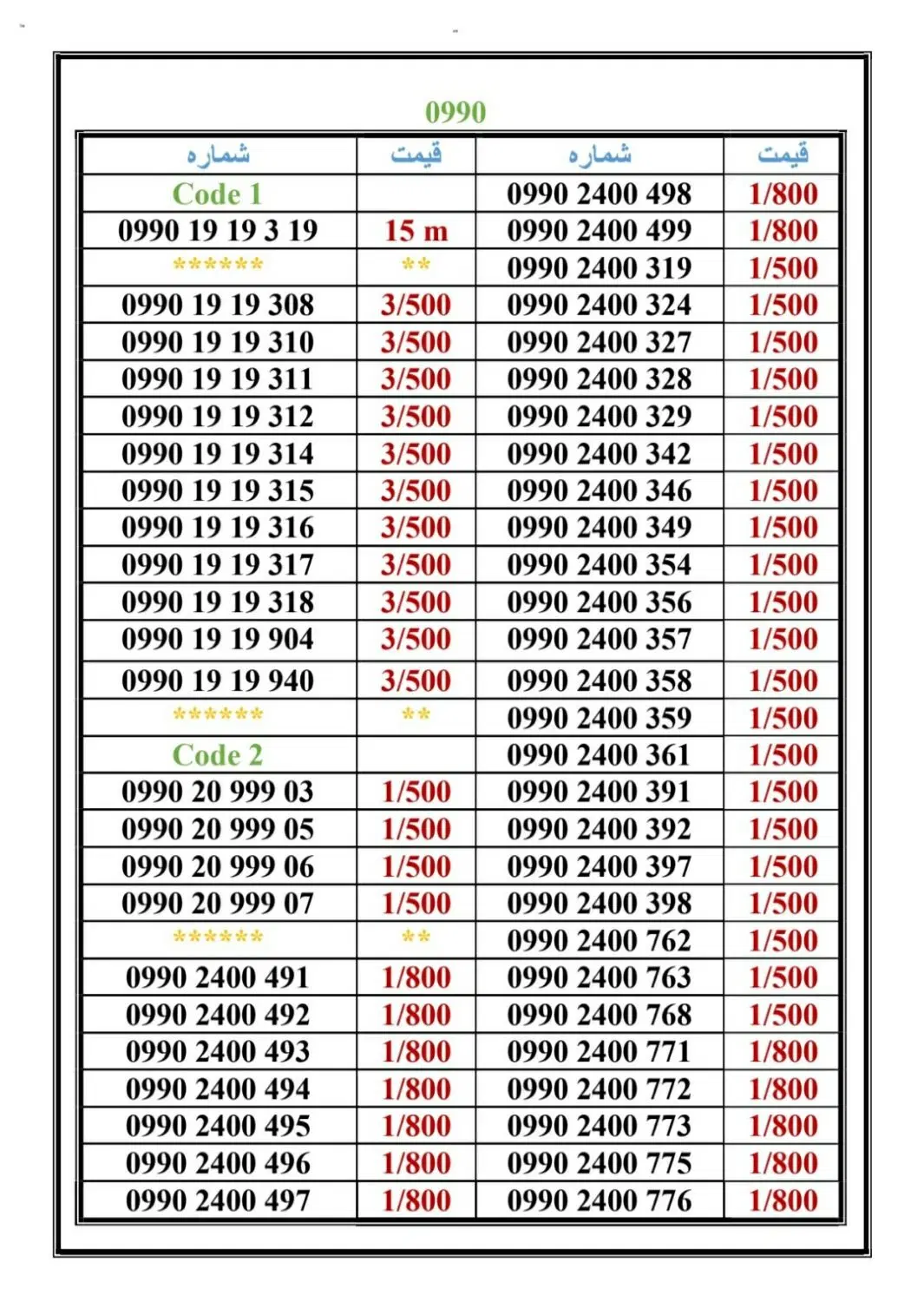 0990-2500.906|سیم‌کارت|تهران, جمهوری|دیوار