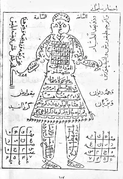 کتاب دعا|کتاب و مجله مذهبی|تهران, سید خندان (جلفا)|دیوار