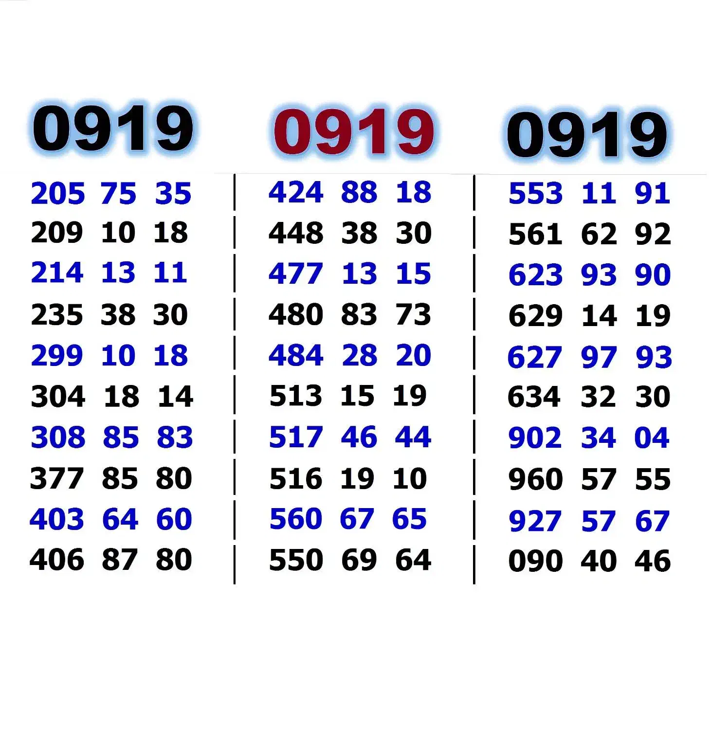0919.235.38.30|سیم‌کارت|کرج, کیانمهر|دیوار