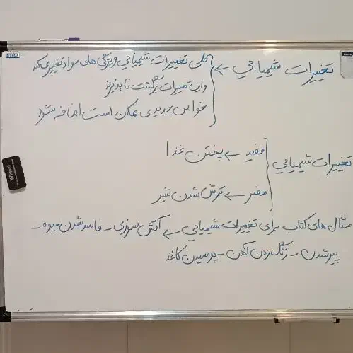 کلاس ریاضی و علوم پایه ابتدایی و دوره اول متوسطه|خدمات آموزشی|رشت, معلم|دیوار