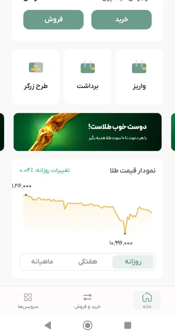 ۱۰ سوت طلا دریافت کنید|کارت هدیه و تخفیف|اسلام‌‌آباد غرب, |دیوار