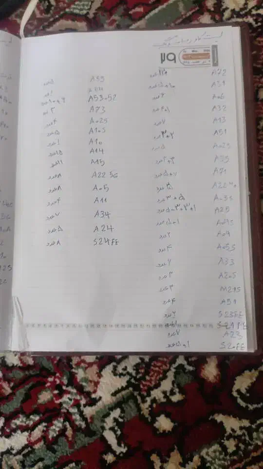 کاور عمده۴۰۰عدد|لوازم جانبی موبایل و تبلت|تبریز, |دیوار