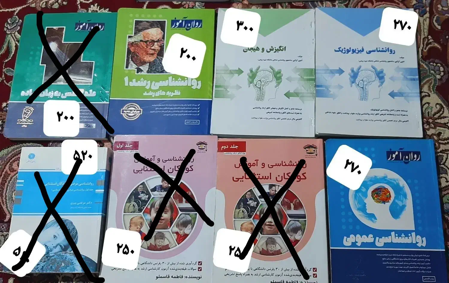 کتابهای کنکور ارشد روانشناسی|کتاب و مجله آموزشی|کرمانشاه, |دیوار