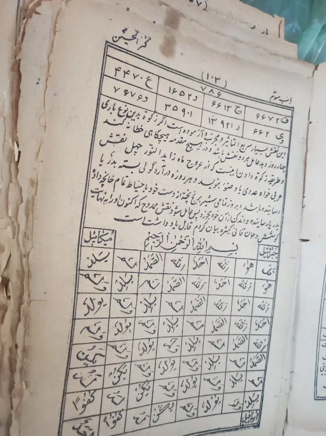 کتاب کز الحسینی|کتاب و مجله تاریخی|سلماس, |دیوار