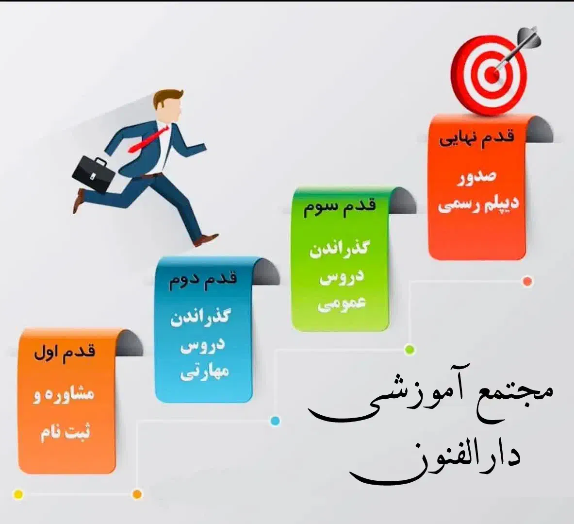 دیپلم رسمی و قانونی با شهریه مصوب و کاملا اقساطی|خدمات آموزشی|قزوین, |دیوار