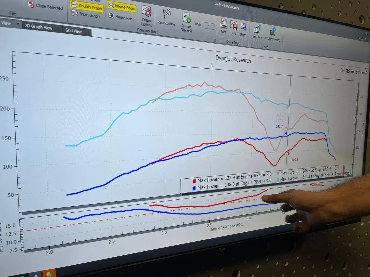 پروگرام و رفع خطا دائمی|خدمات موتور و ماشین|تهران, ائمه اطهار|دیوار