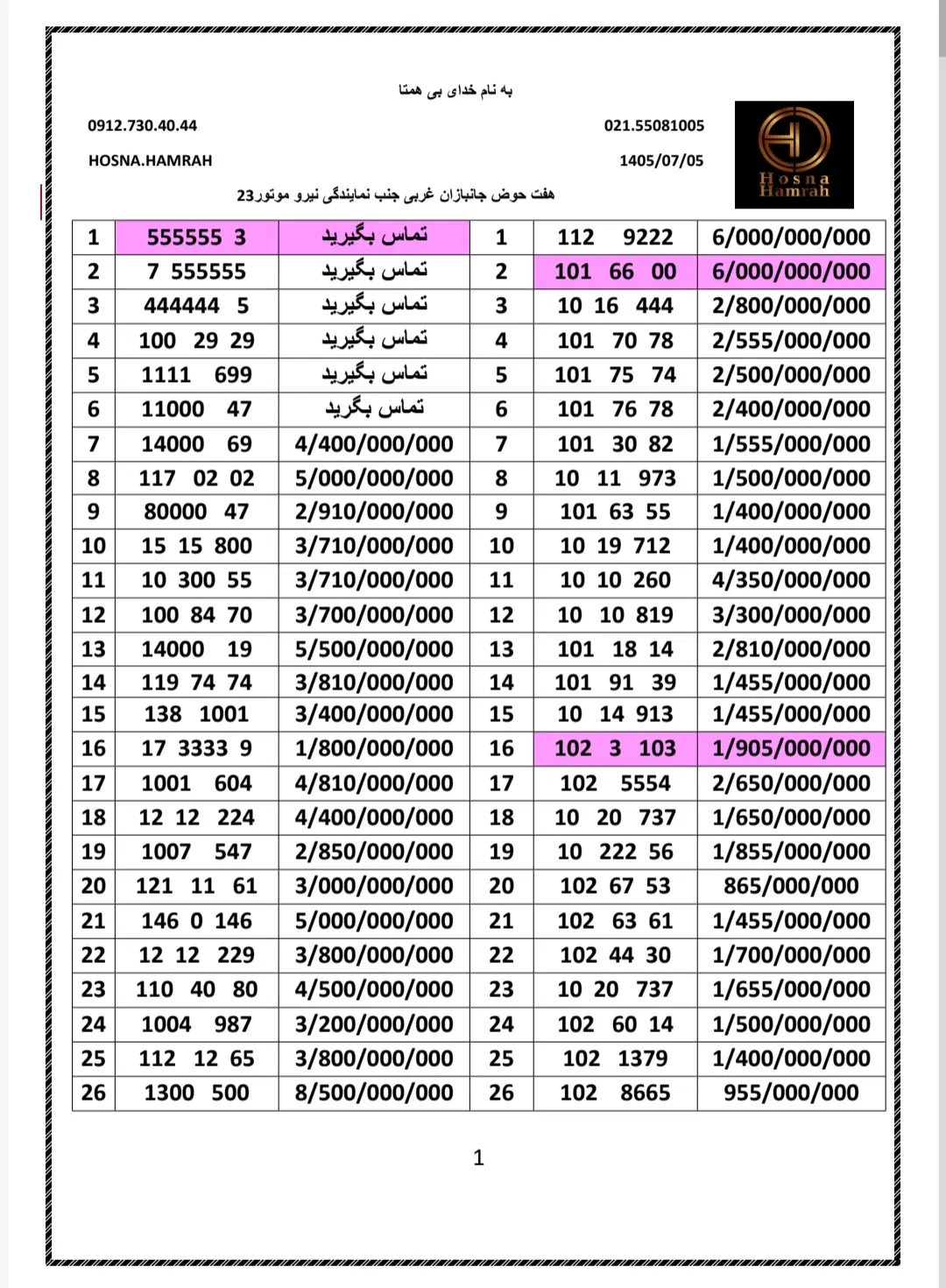 0912.1001.604|سیم‌کارت|تهران, هفت حوض|دیوار