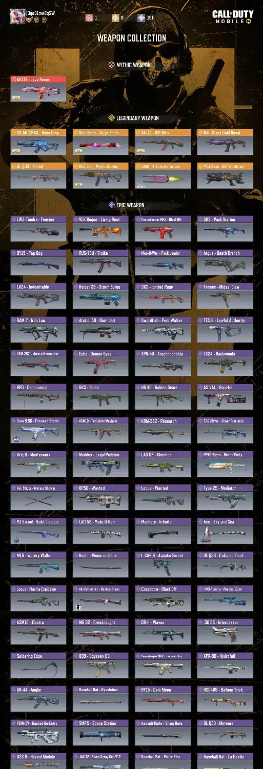 اکانت کالاف مفت و خفن و قدیمی خفیف زیاد میدما|کنسول، بازی ویدئویی و آنلاین|کرج, باغ سیب|دیوار