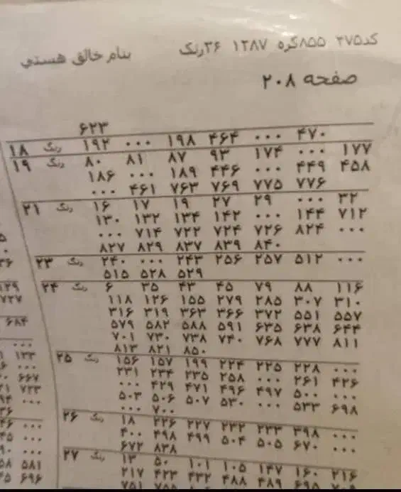 دار قالی نیمه کاره|فرش|تهران, لویزان|دیوار