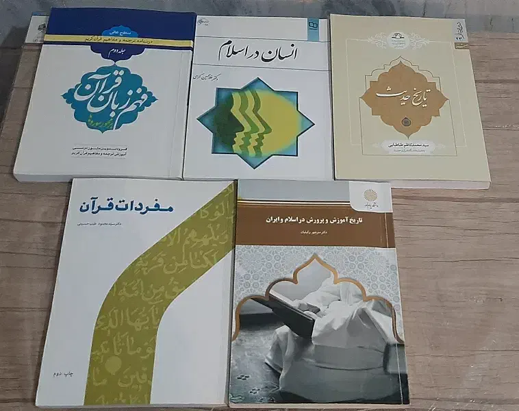 تاریخ حدیث تاریخ آموزش مفردات انسان در اسلام..|کتاب و مجله آموزشی|قم, چهل درخت|دیوار