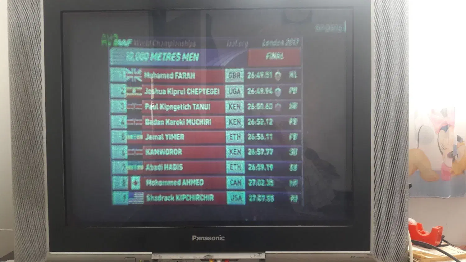 تلویزیون ۲۹ اینچ پاناسونیک سالم با کنترل اصلی|تلویزیون و پروژکتور|سنندج, |دیوار