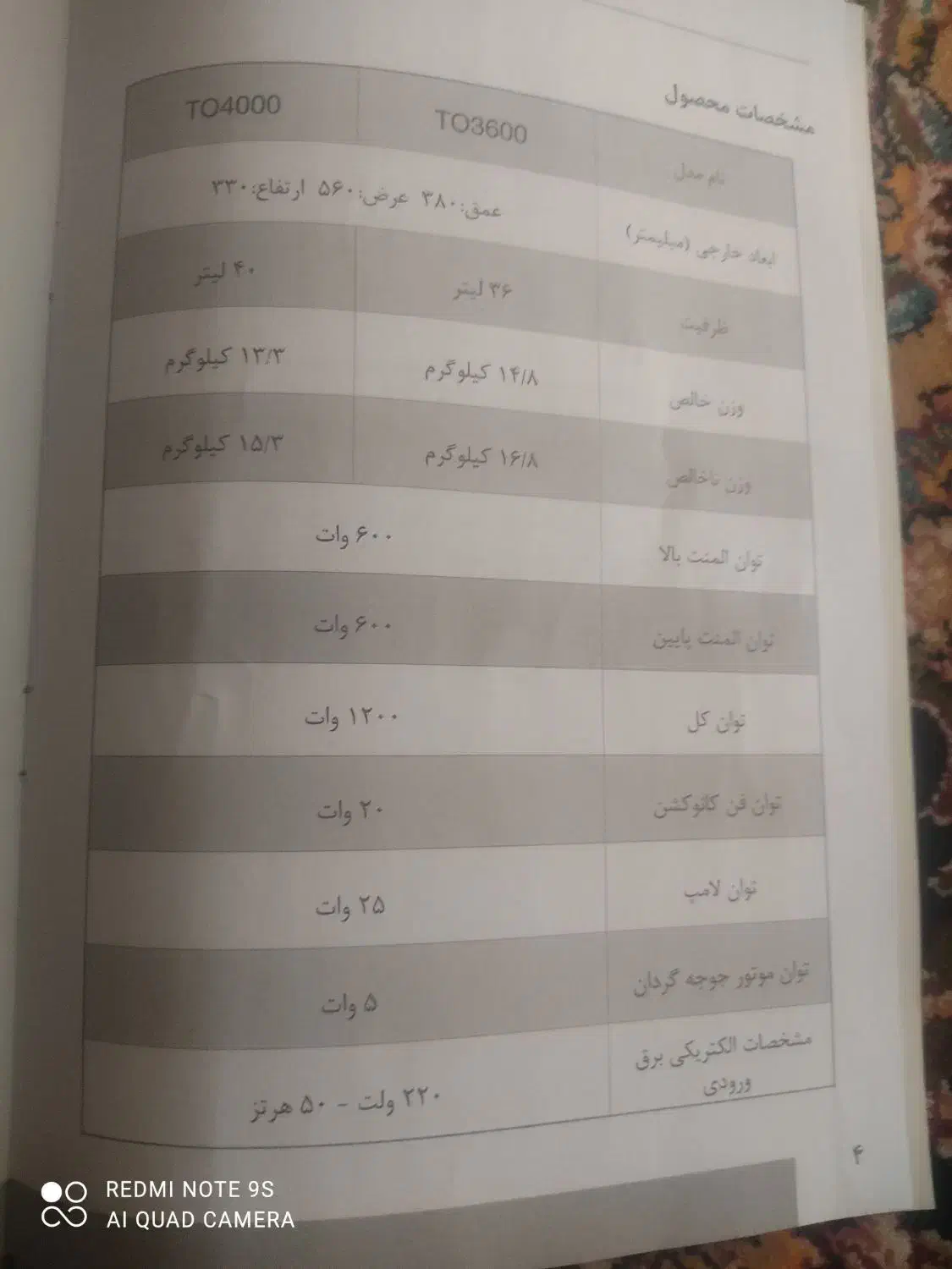 اون توستر . نو. همه کاره . مارک CAN|اجاق گاز و لوازم برقی پخت‌وپز|شیراز, شهرک فرزانگان|دیوار