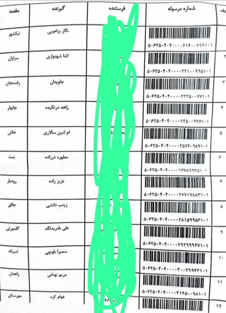 فال و دعا|خدمات پذیرایی، مراسم|خاش, |دیوار