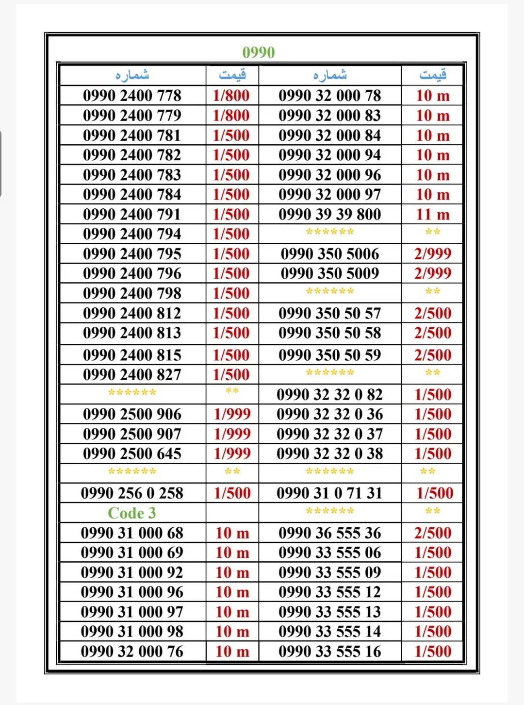 0990-2500.906|سیم‌کارت|تهران, جمهوری|دیوار