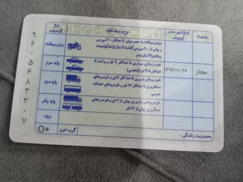 گواهی نامه پیدا کردم .دهقان باغی|اشیا|یزد, |دیوار