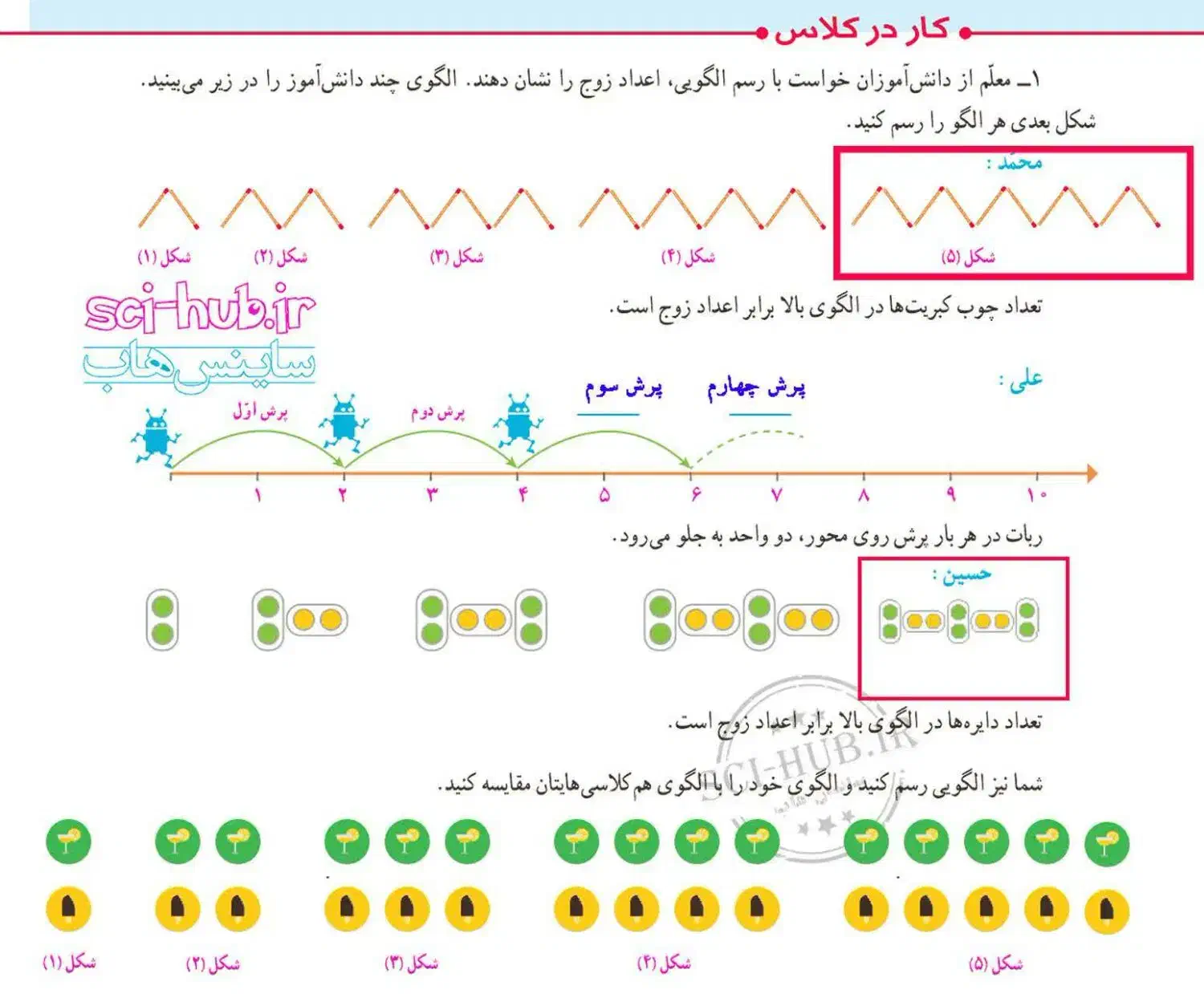 تمامی دروس ها|خدمات آموزشی|اسلام‌شهر, شهرک واوان|دیوار