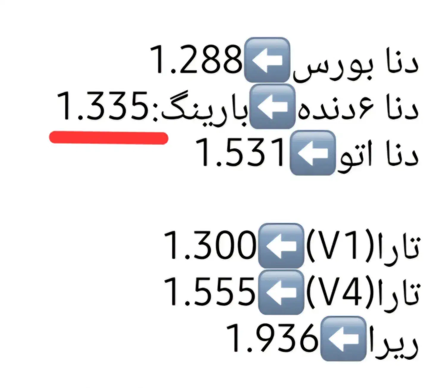 دنا پلاس ۶ دنده / کم کار خشک / مصرف ۵.۵ لیتر|خودرو سواری و وانت|قزوین, |دیوار