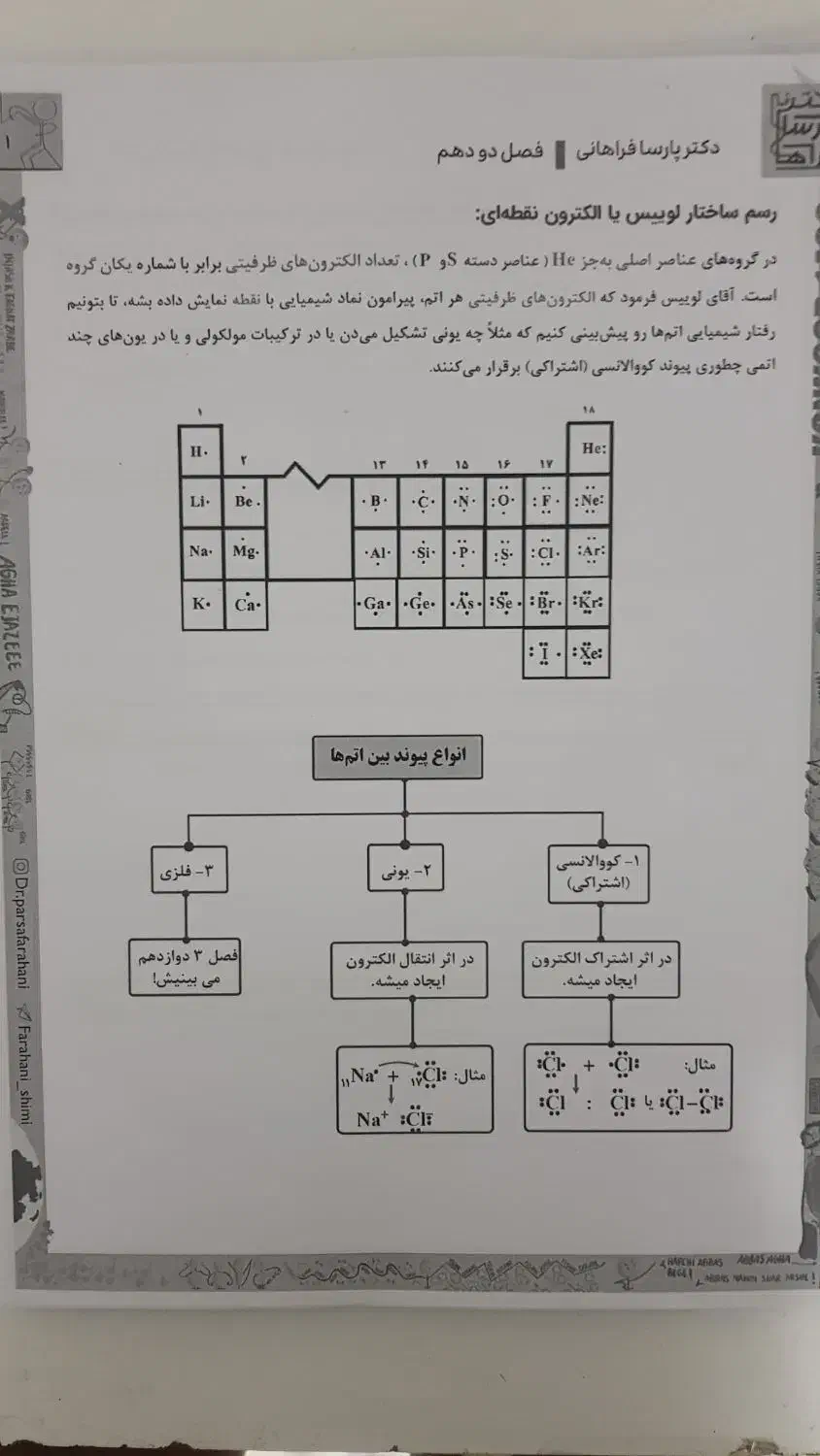 جزوه فراهانی/کرمی دهم|کتاب و مجله آموزشی|قائمشهر, |دیوار
