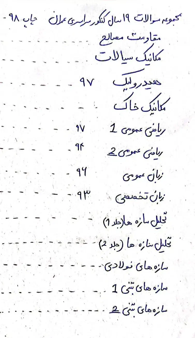 سری عمران ازمون کارشناسی ارشد مهندسی عمران|کتاب و مجله آموزشی|تربتحیدریه, فرمانداری|دیوار