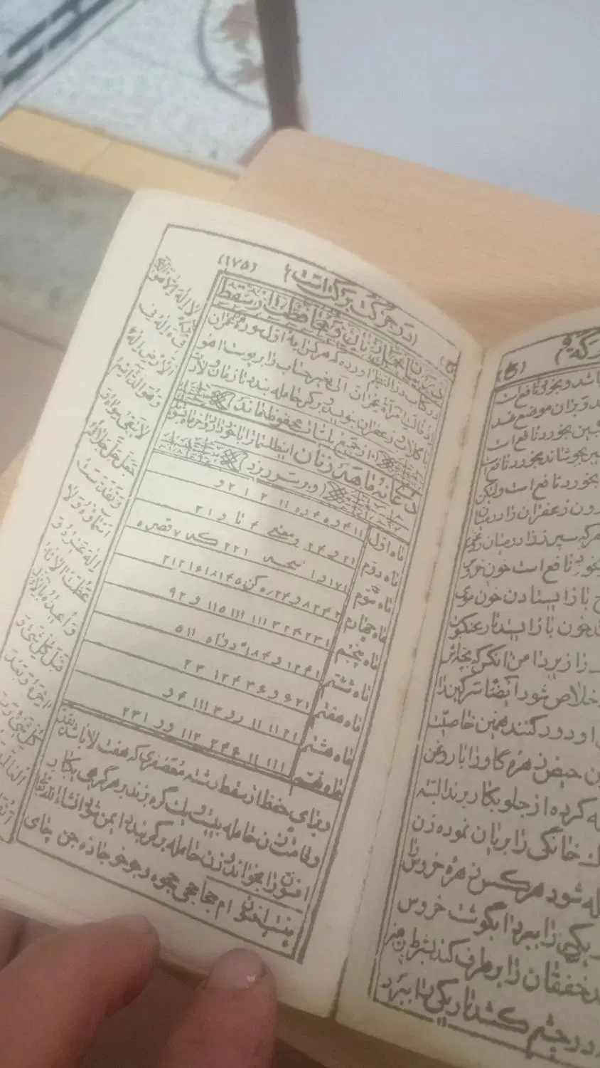 کتاب|کتاب و مجله|رشت, کوی امام رضا|دیوار
