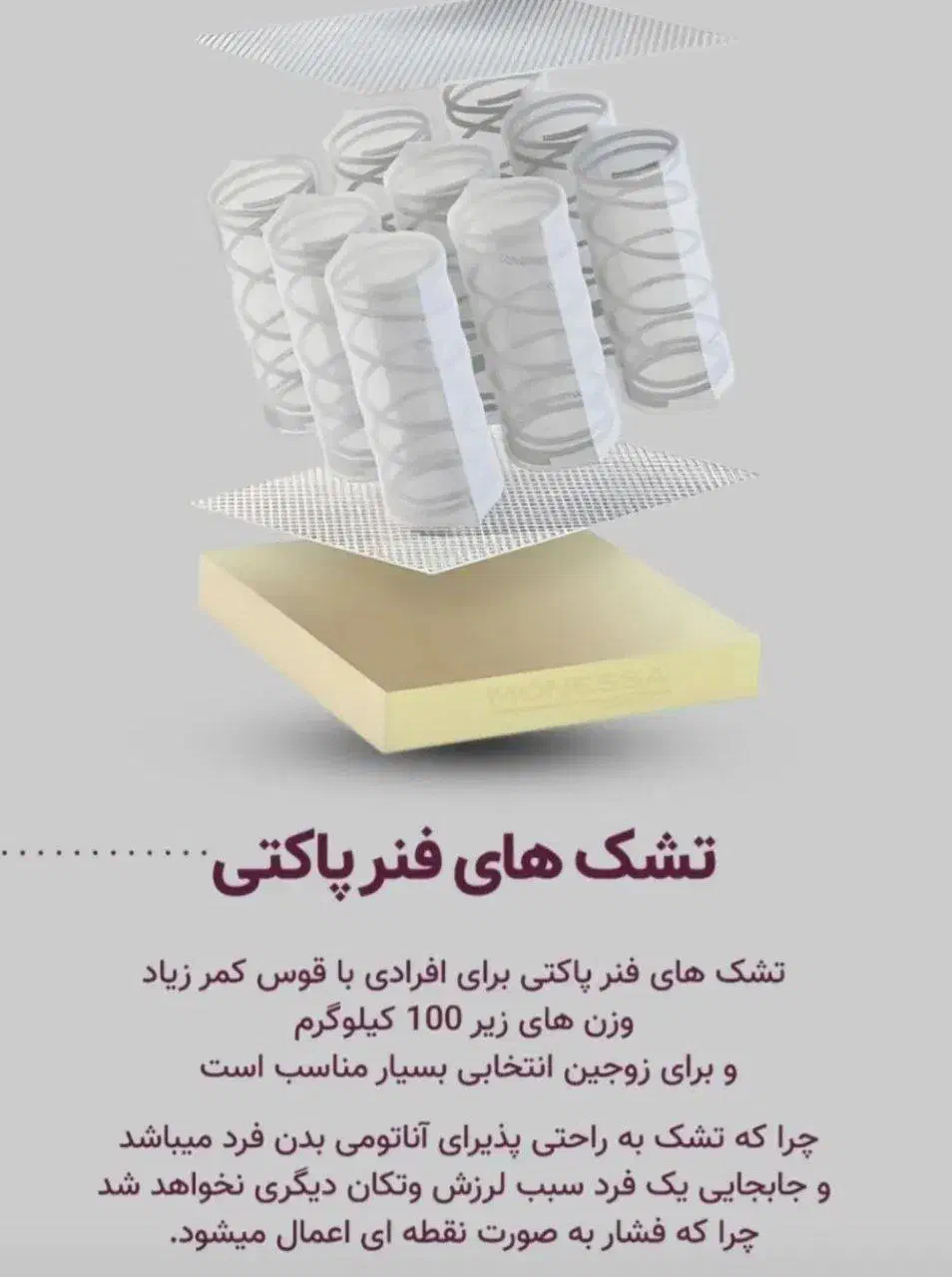 تشک نو با کیفیت عالی با ضمانت قیمت مناسب|تخت و سرویس خواب|علیآباد کتول, |دیوار