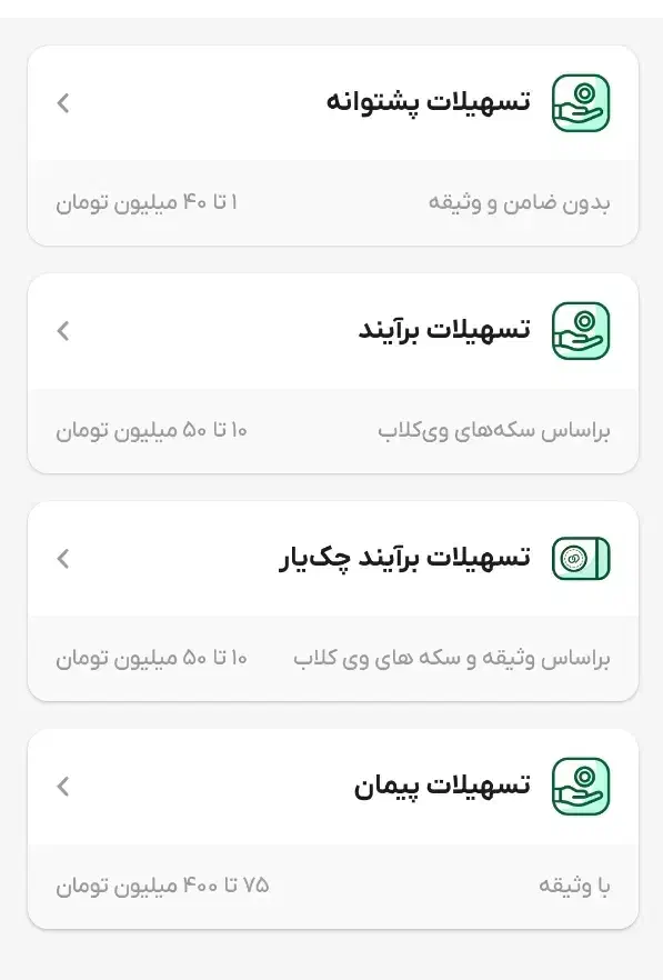 وام بدون ضامن ، تعداد اقساط بالا بدون سود|کارت هدیه و تخفیف|نورآباد, |دیوار