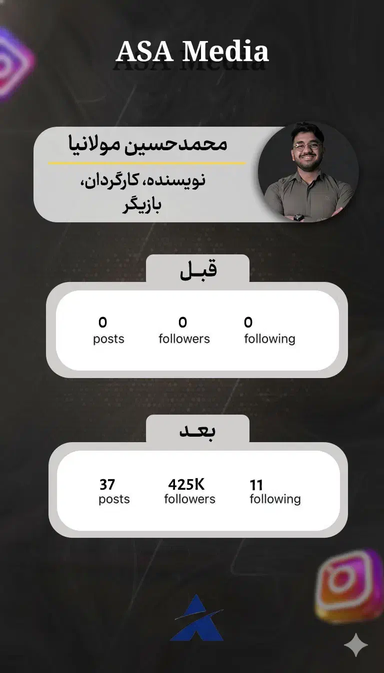 ادمین|خدمات رایانه‌ای و موبایل|تهران, میرداماد|دیوار