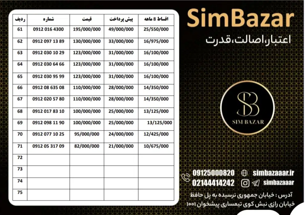 09127798486|سیمکارت|اهواز, نادری|دیوار