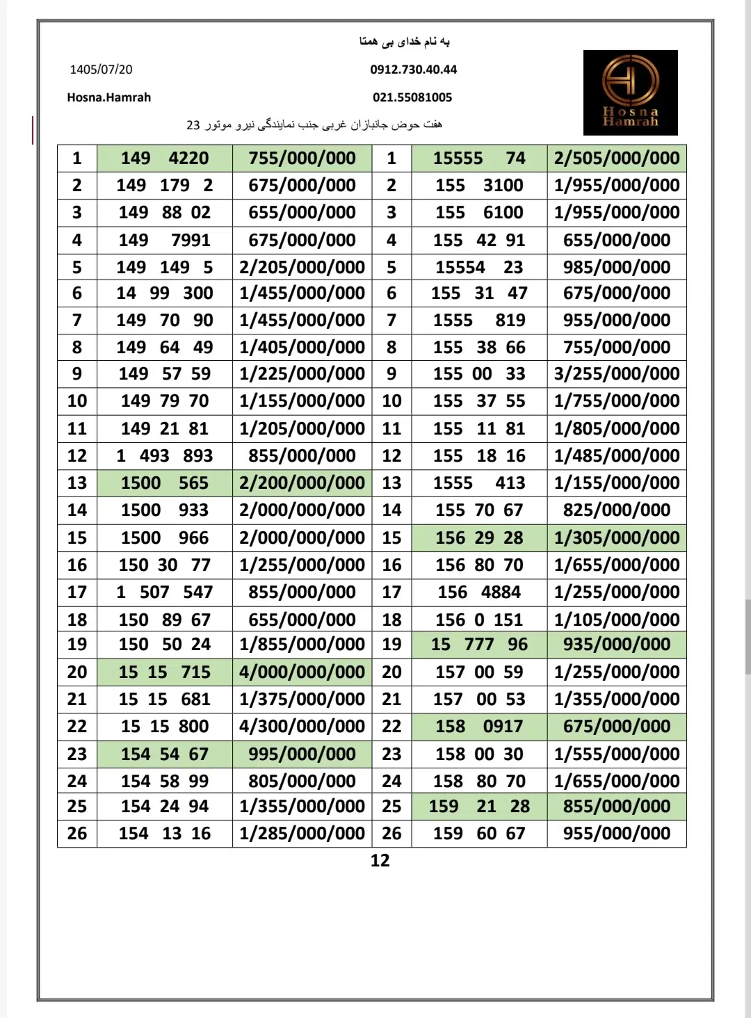 0912.199.38.57|سیم‌کارت|تهران, هفت حوض|دیوار