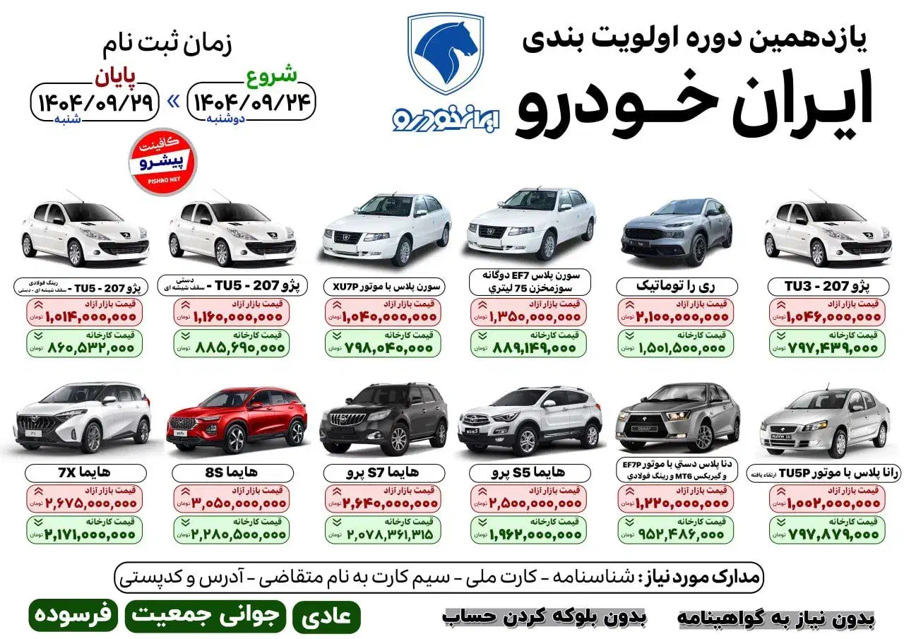 ثبت‌نام فوری و پرسود ایران‌خودرو|خدمات رایانه‌ای و موبایل|اصفهان, نقش جهان|دیوار