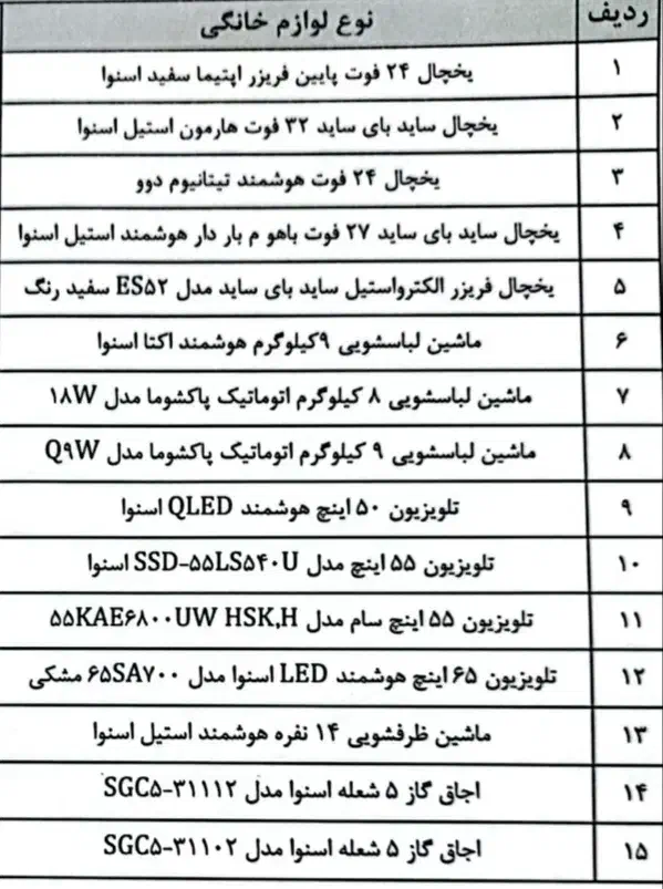 پخش لوازم خانگی|عمدهفروشی|اردبیل, |دیوار