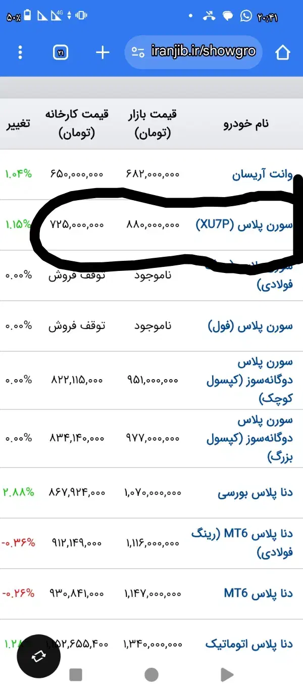 سورن پلاس مشکی 404|خودرو سواری و وانت|رودان, |دیوار