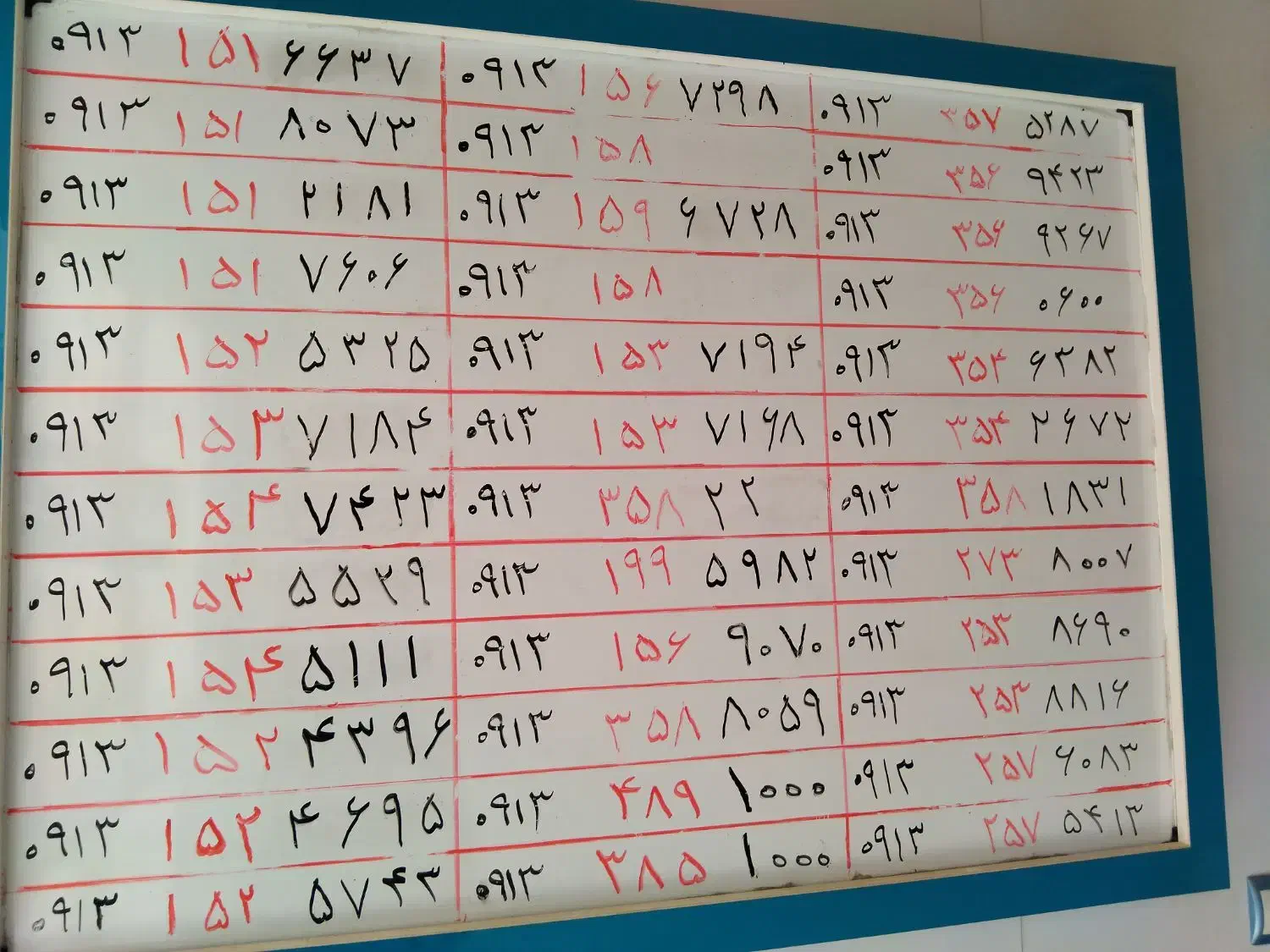 0913.151.7.606|سیم‌کارت|یزد, |دیوار