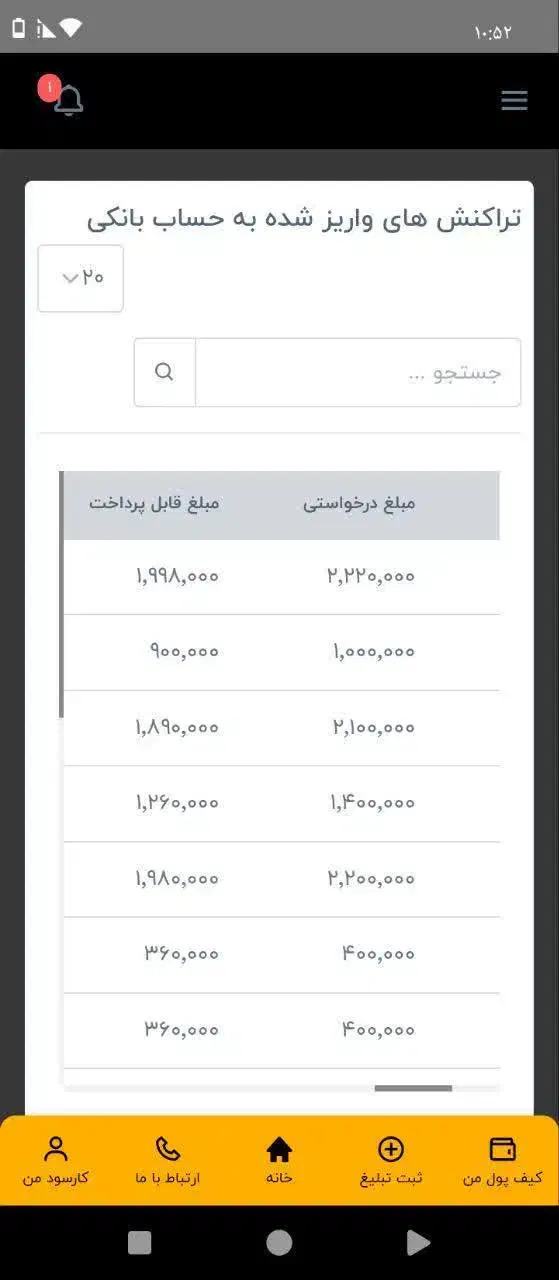 کسب درامد با گوشی روزی تا ۲میلیون|استخدام رایانه و فناوری اطلاعات|شاهرود, |دیوار