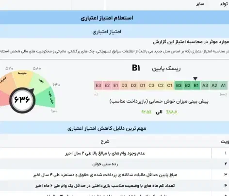 ض.امن میشم همکاری|فعالیت داوطلبانه|مشهد, عامل|دیوار