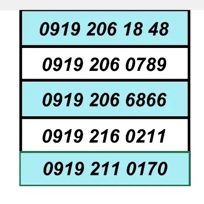 207507|سیم‌کارت|کرج, گلشهر|دیوار