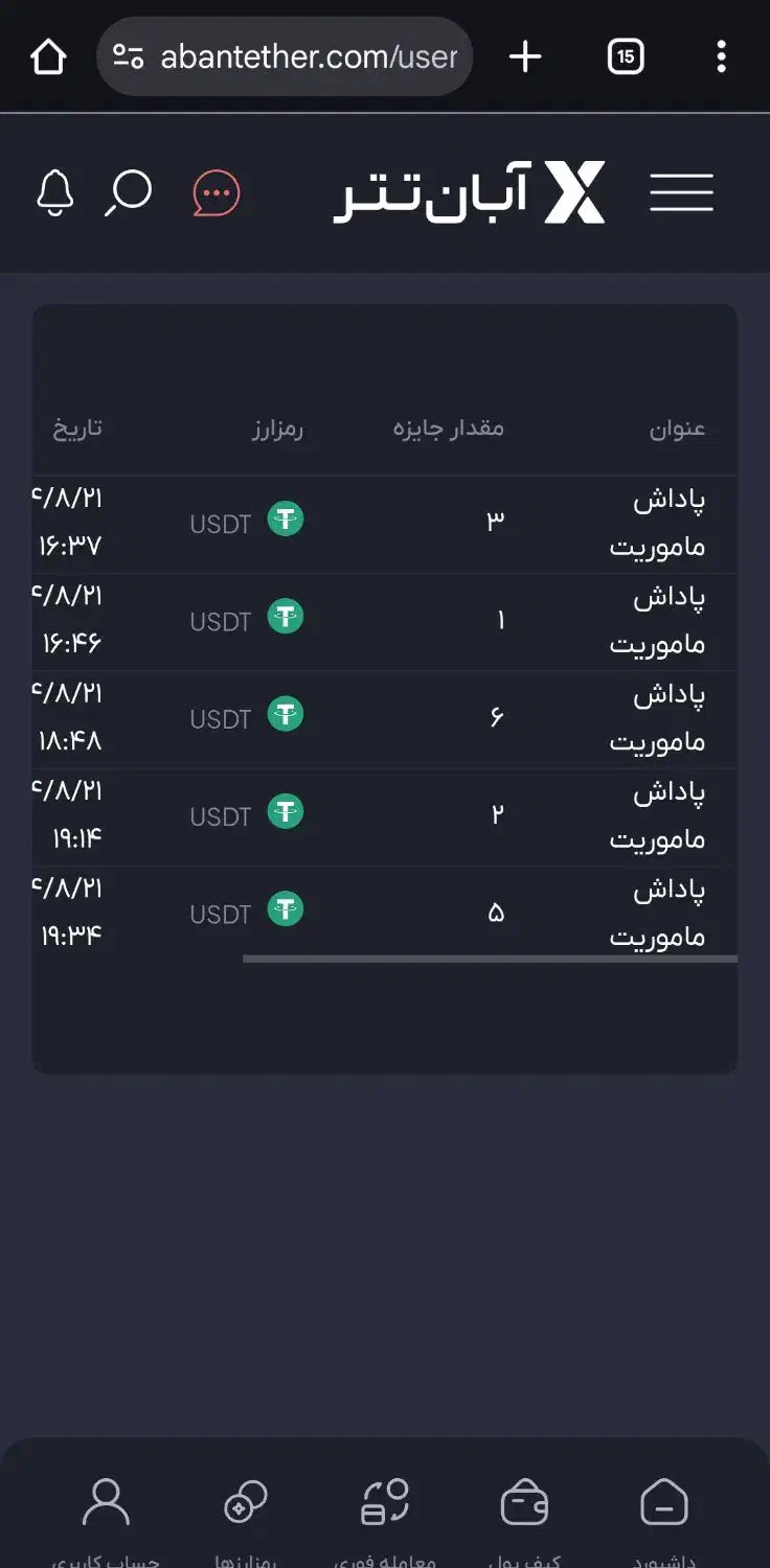۱ تتر (۱۱۰ هزارتومان) پاداش ثبتنام با کد HAT8D|کارت هدیه و تخفیف|بجنورد, |دیوار