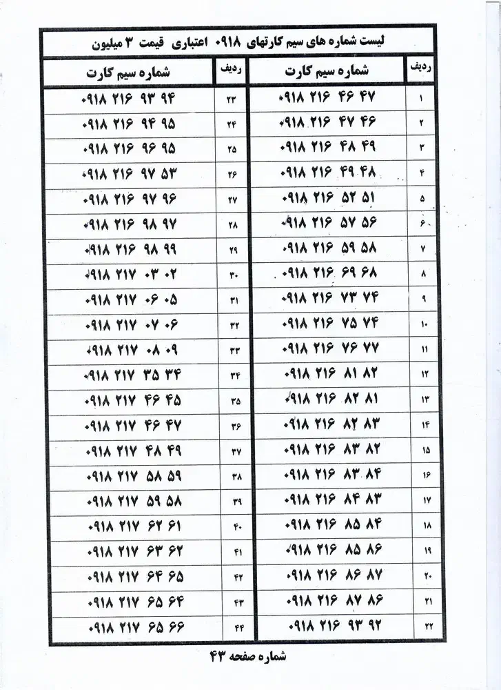 8005 287 0918|سیم‌کارت|همدان, |دیوار