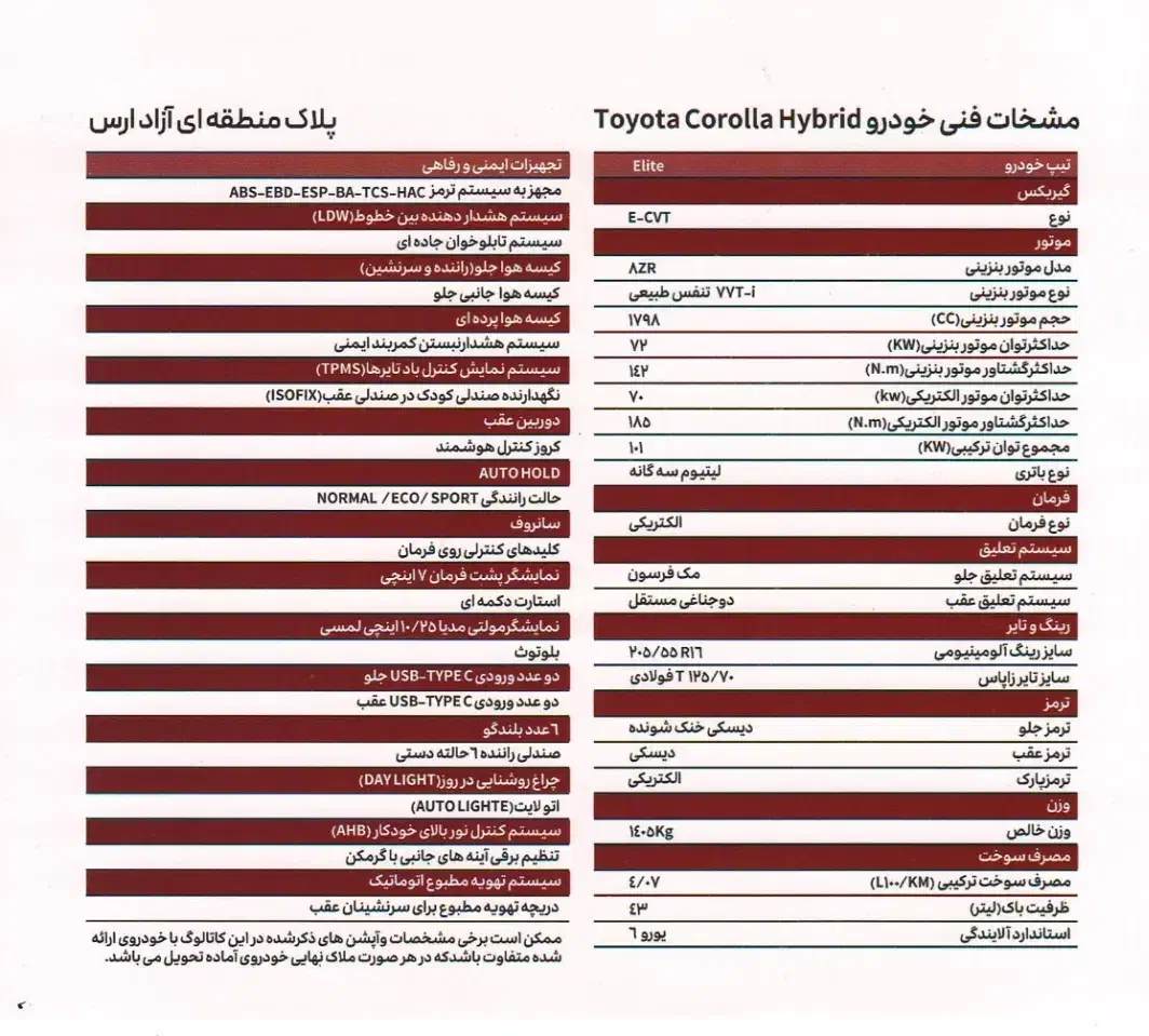 تویوتا کرولا الیت|خودرو سواری و وانت|تبریز, |دیوار