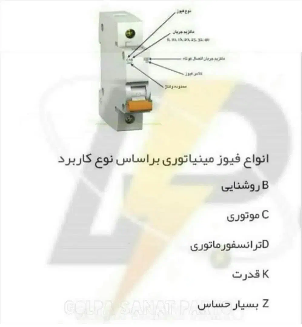 سیم برق|سایر لوازم برقی|سراوان, |دیوار