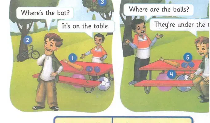 آموزش زبان انگلیسی مدرسه پایه هشتم|خدمات آموزشی|اردبیل, |دیوار