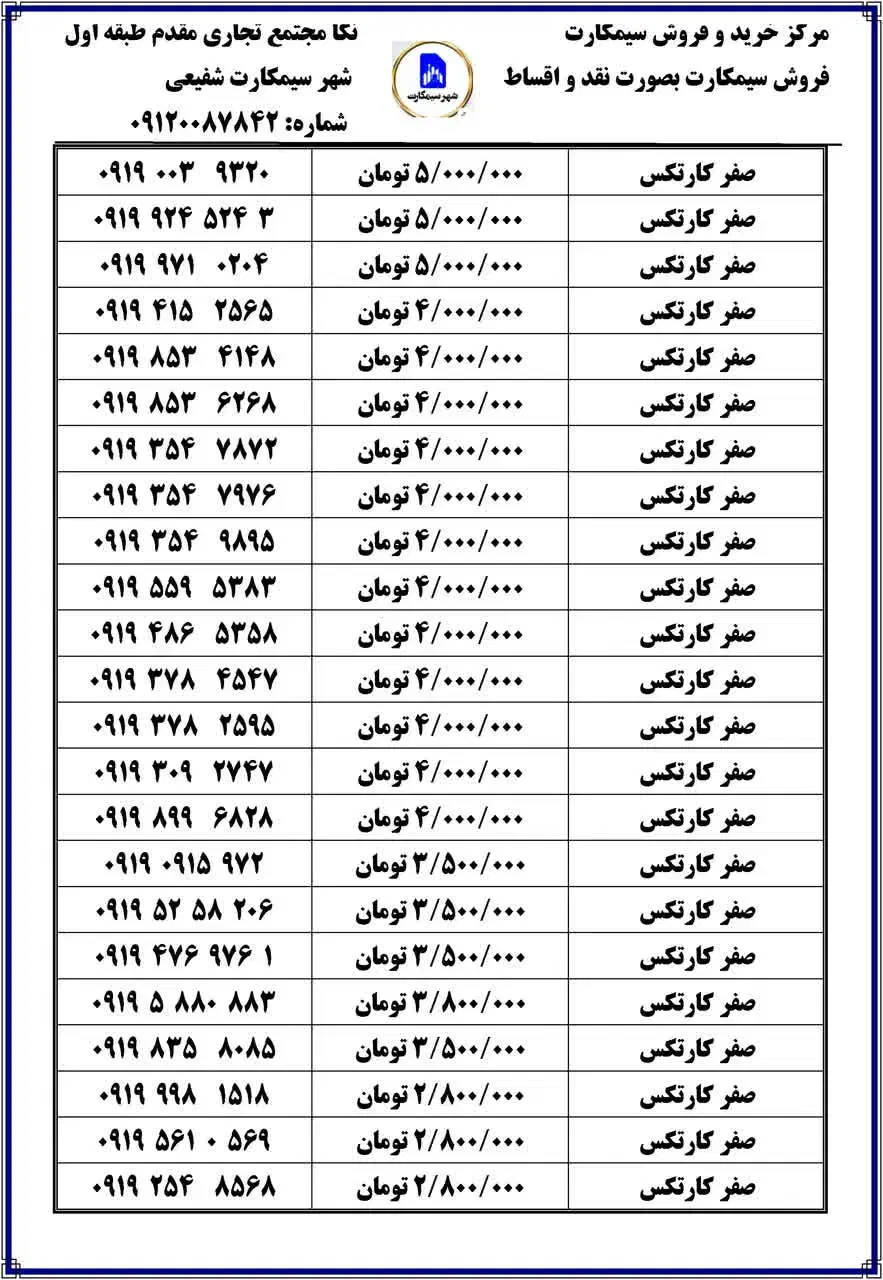 ۰۹۱۱-۲۹۶-۲۳۲۵|سیم‌کارت|تنکابن, |دیوار