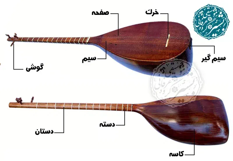 آموزش ساز تنبور.تار|خدمات آموزشی|همدان, |دیوار