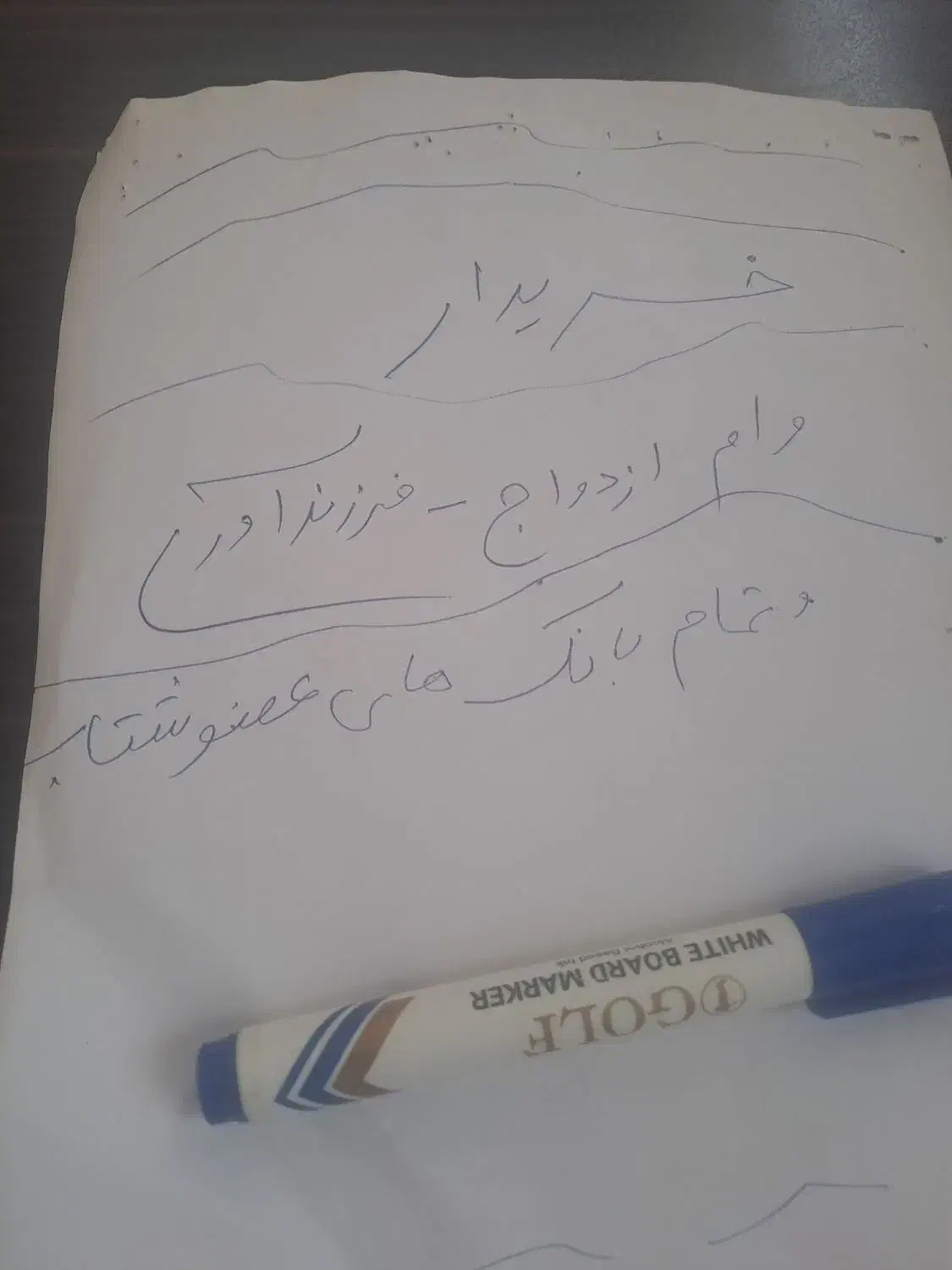 ماژیک ابی|لوازم التحریر|هیرمند, |دیوار